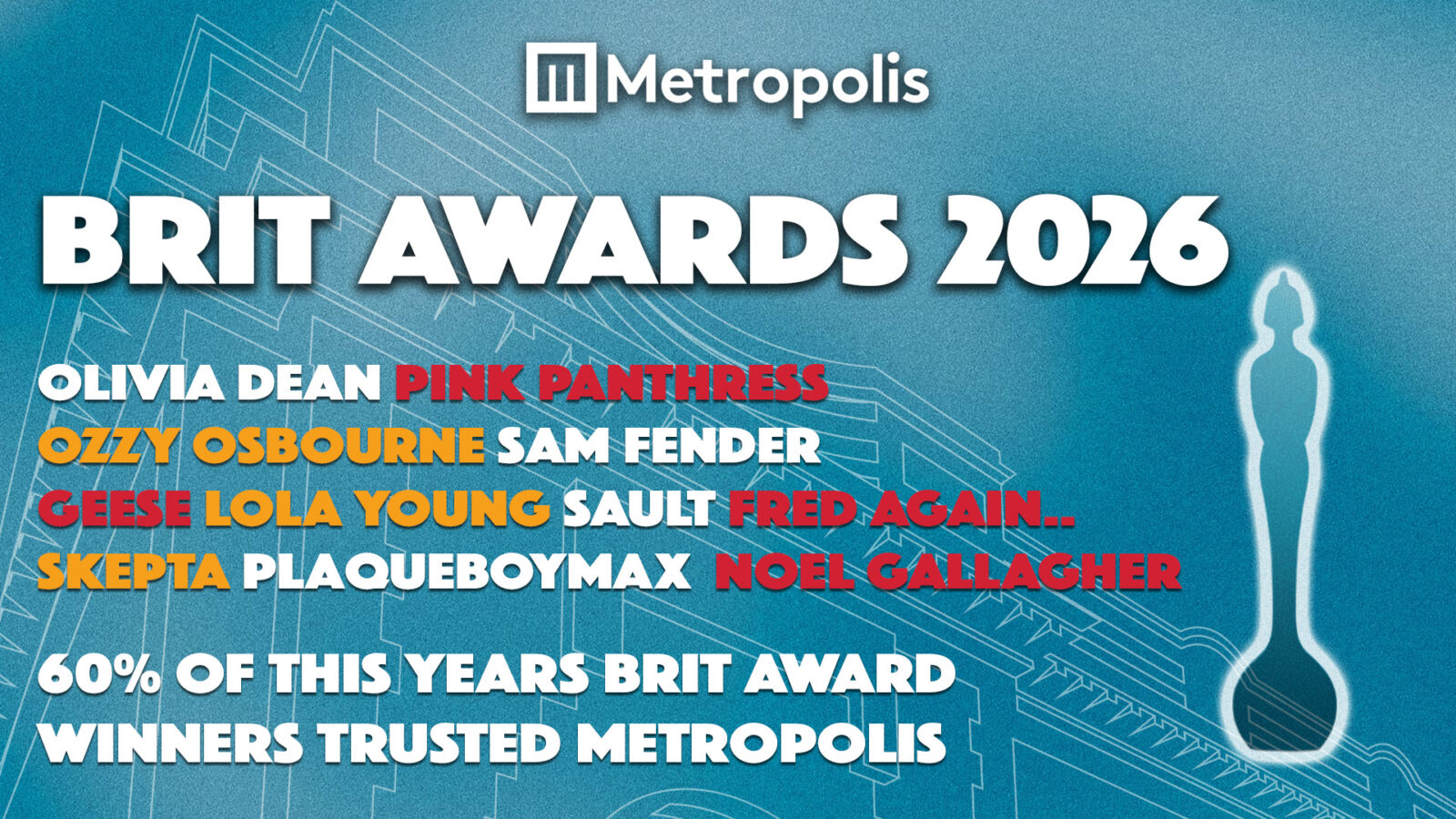Metropolis Studios x BRITs 2026 - Metropolis Studios